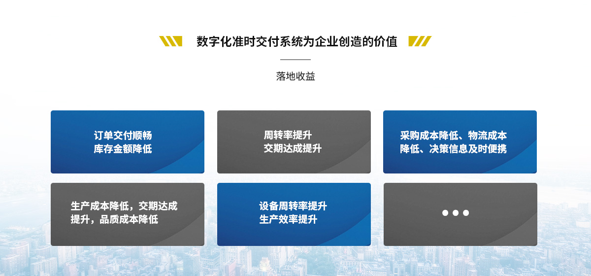 数字化准时交付系统(图3)