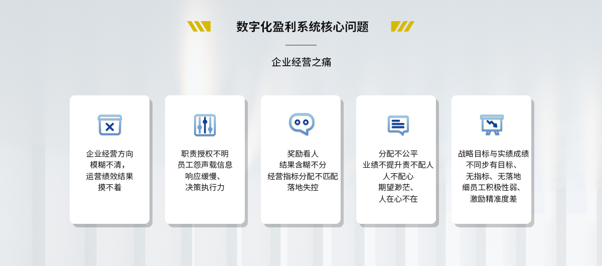 数字化盈利系统(图2)